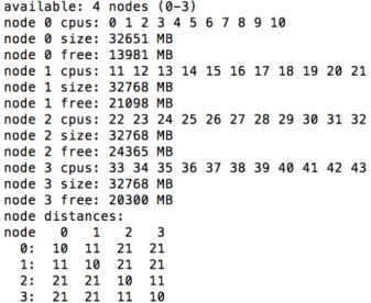 TABLE VI