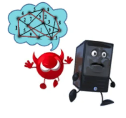 Fig. 1. Computing need standing over computers capability