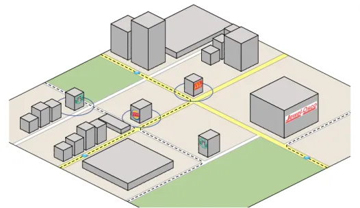 Figure 1: Overview of mobility and point-of-interest datasets.