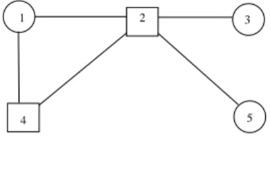 Figure 8: A simple topology to illustrate the branch and bound algorithm