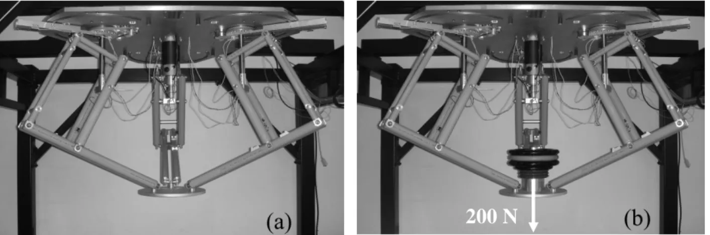 Fig. 9. The prototype of PAMINSA-4D3L developed in the I.N.S.A. of Rennes. 