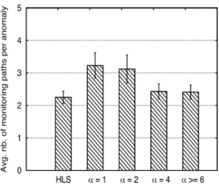 TABLE III: Summary of the topologies considered in the evaluation