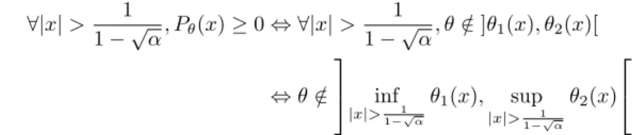 Figure 3: A plot of θ(α) ˜ from Lemma 3 Given its definition, for a given value of α , each value of θ = 1−p p √