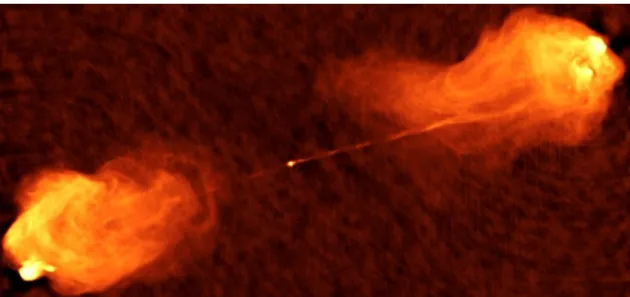 Figure 1.10. Image radio des jets de Cygnus A, la longueur de l’image est