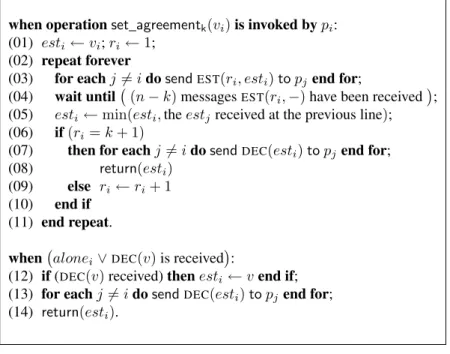 Figure 3: An L k -based k-set agreement algorithm (code for p i ) [4]