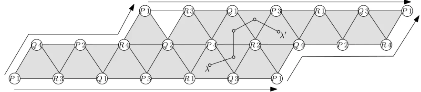 Figure 3: Complex O T \ τ of dimension 2 and a sequence produced by findSequence()