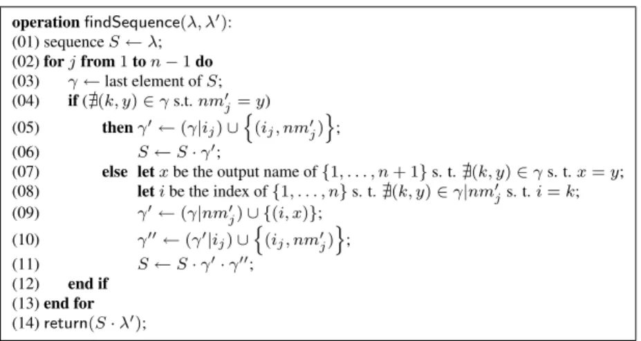 Figure 4: Finding a sequence of simplexes that joins two (n − 1)-simplexes λ, λ ′ ∈ O T