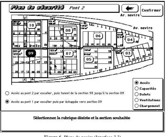 Figure 6.  Plans du navire (Interface 3.3) Parmi les 6 utilisateurs intéressés par les plans du navire :