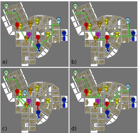 Figure 6: Intended localised task sequence for a parent worker leaving work at 4:15 pm, (a) with our model and (b) with a reactive model, (c) when changing home location or (d) leaving at 4:25pm.