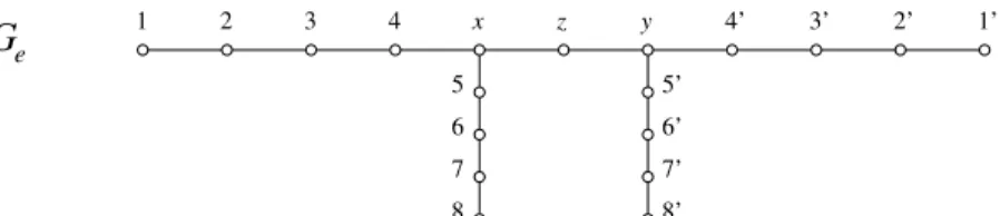 Figure 6: Graph G e in Example 19.