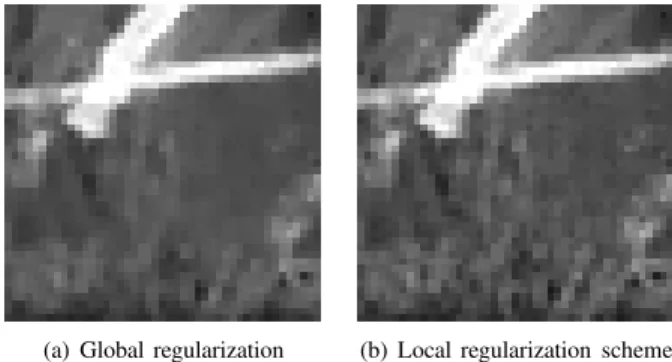 Fig. 8. Local TV regularization for critical super resolution. M = 2.