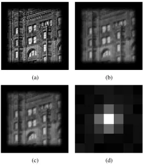 Fig. 2. Validity of the assumption of commutativity: (a) HR image (b) Blurred HR image (c) image reconstructed from 16 LR images with M = 2 by neglecting the blur