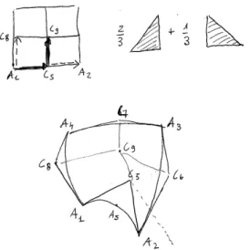 Fig. 7 – En haut, l’interprétation géométrique du coefficient N 10 , on montre les deux jeux de vecteurs impliqués et les deux triangles virtuels associés sur le schéma type