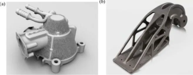Fig. 3. (a) Design of heat exchanger; (b) Nacelle hinge bracket for aeronautic 