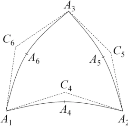 Fig. 3 – Le triangle courant avec ses six nœuds, les A i . Ce triangle est l’élément fini correspondant au triangle de Bézier (en tireté) de la figure précédente.