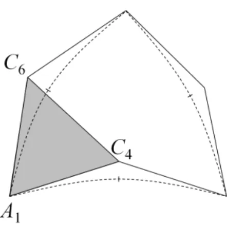 Fig. 4 – Interprétation du jacobien au sommet A 1 , la surface du triangle A 1 C 4 C 6 au facteur 8 près