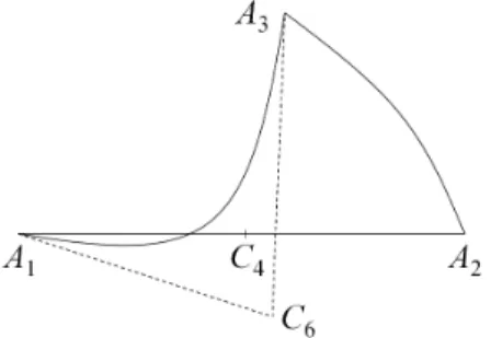 Fig. 7 – Un exemple de triangle auto-pénétrant ou auto-intersectant.