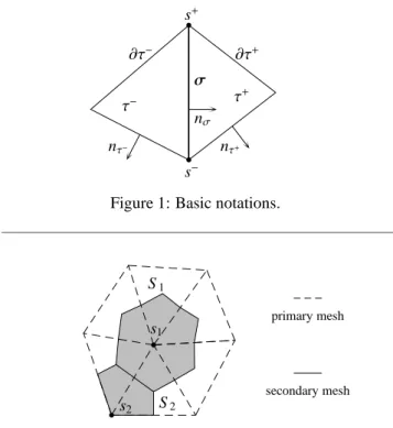 Figure 2: Cells (in gray) of the secondary mesh used in the DDFV method.