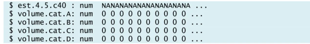 Figure 2 : Types de variables 