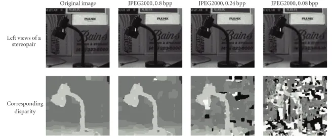 Figure 3: Original disparity map (left) and disparity maps computed after different JPG2000 compressions using bpVision algorithm.