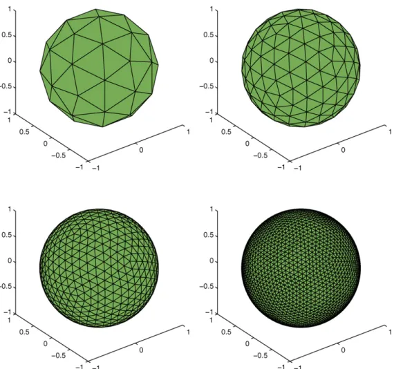Fig. 11. Different meshes of the unit sphere surface containing 42, 162, 642 and 2562 nodes.