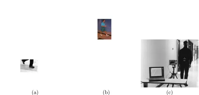 Figure 3 – (a) plate-forme de force, (b) tapis actim´etrique, (c) t´el´em`etre