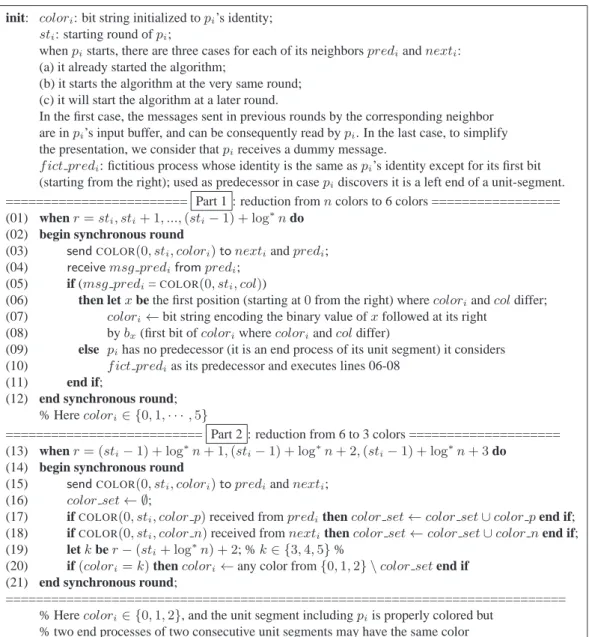 Figure 2: Initialization, Part 1, and Part 2, of AST-CV (code for p i )
