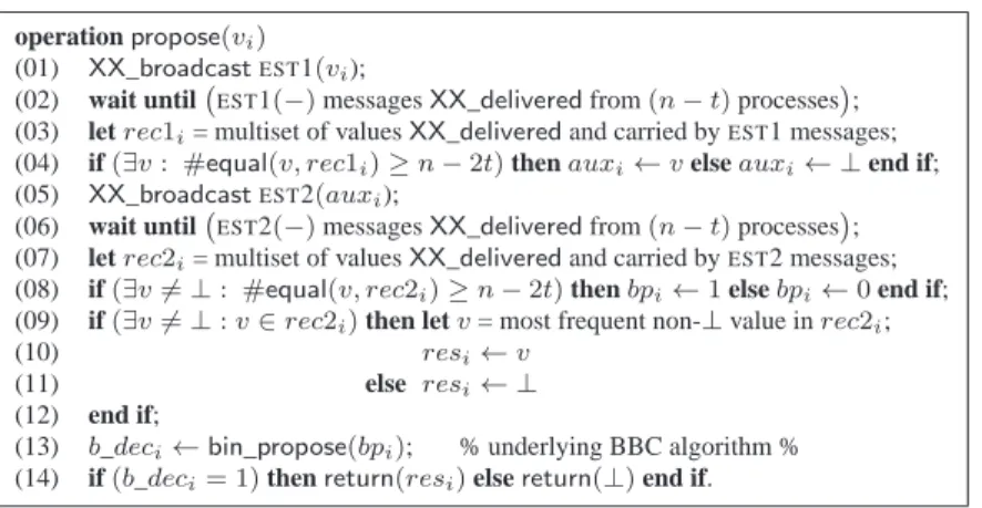 Figure 4: Generic algorithm for intrusion-tolerant Byzantine multivalued consensus algorithm