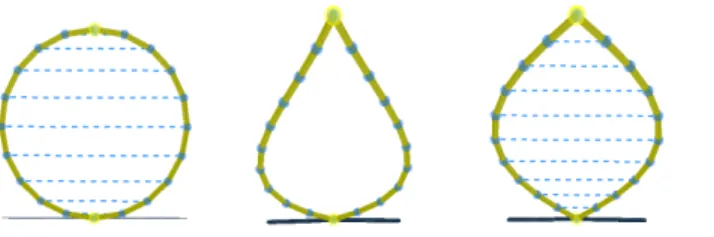 Fig. 10. Application to a cycle graph. Without soft constraint (left figure) and with soft constraints (right figure) : these constraints are represented by the blue dotted lines