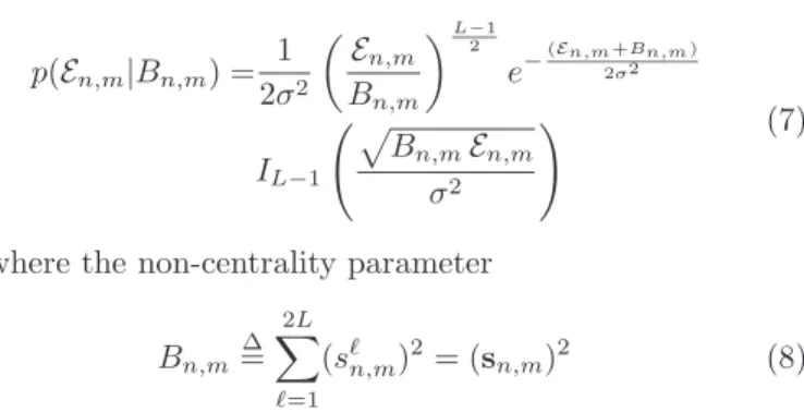 Fig. 1. Transmitter and receiver design.