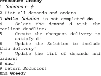 Figure 1 : Deterministic Greedy Algorithm.