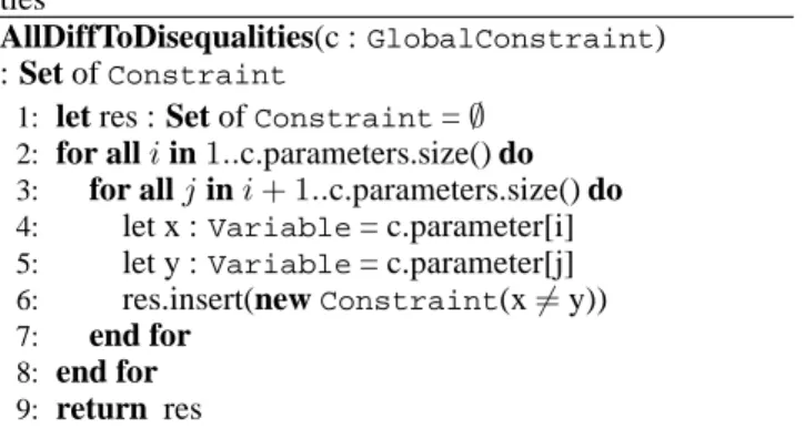 Table 1: Times for complete transformation chains of sev- sev-eral classical problems.