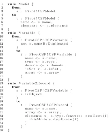 Fig. 7. An extract of ATL rules used to remove the concept of class in pivot models.