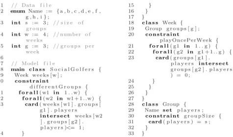 Fig. 4. The social golfers problem expressed in s-COMMA .