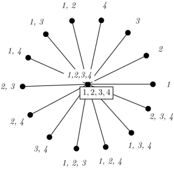 Figure 4: A minimum watching system in G 2 , of size four.