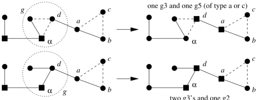 Figure 16: cases for n = 8 in part (a) of Theorem 12, when g is of order 3