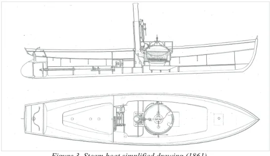 Figure 3. Steam boat simplified drawing (1861) 