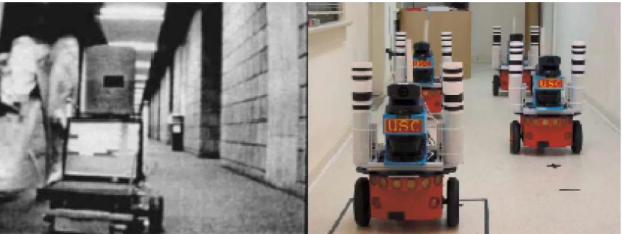 Figure 2.9 Intelligent vehicles (robots) with special patterns (Left picture from [Fox et al