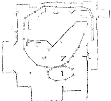 Figure 2.11 Direct representation (from [Lu &amp; Milios 1997b]) 