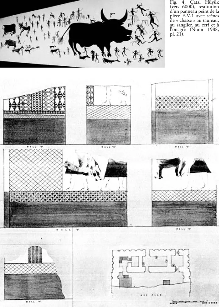 Fig. 5. Tell Uqair (Uruk final, fin du IV e  millénaire), salle 3, vestiges de composition en tableaux avec personnages  peints à l’échelle réelle (Lloyd 1943, pl