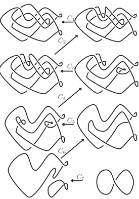 Figure 6. Bifurcations of Lagrangian projections along the non-trivial concordance.