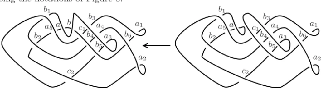 Figure 8. Saddle cobordism IV b .