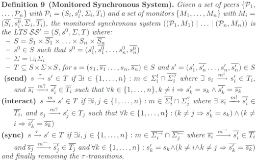 Fig. 4. Interactions in the Monitored Asynchronous System