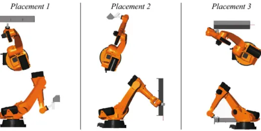 Fig. 6. Trois placements de la pi`ece dans l’espace de travail du robot.