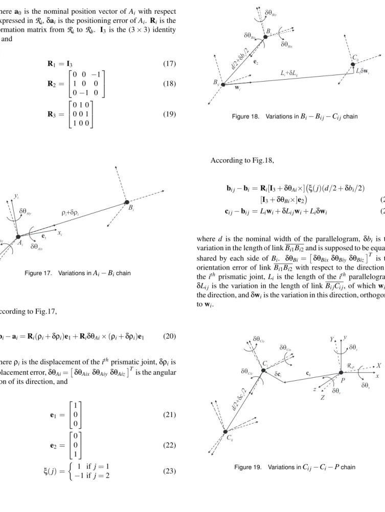 Figure 17. Variations in A i − B i chain