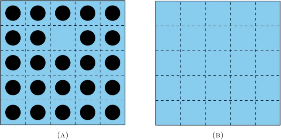 Figure 2. Mesoscopic mesh T (D) of domain D. (A) D = S
