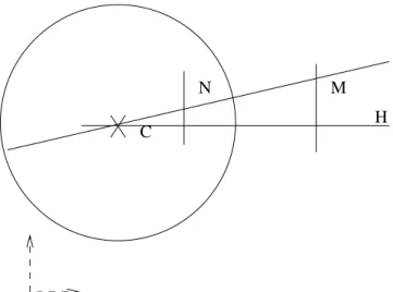 Figure 5 : Constrution of the inverse of a point with respet to a irle using