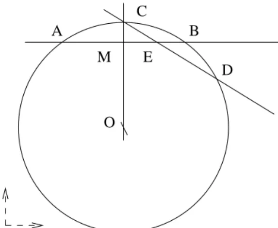Figure 7: Construting the middle of an ar (Theorem 108)