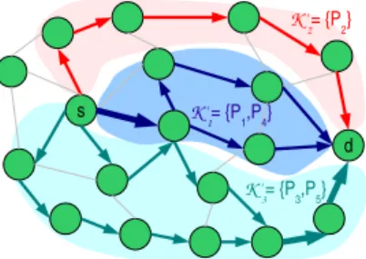 Fig. 3. Example of the beginning of the computation of P r(Y 1 = y 1 &amp;