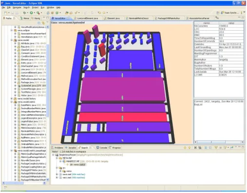 Figure 1.3 – VERSO intégré à l’IDE Eclipse. Les deux interfaces échangent des infor- infor-mations pour les présenter efficacement aux utilisateurs